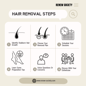 HAIR REMOVAL STEPS